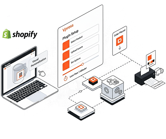 Vpress Embedded Tech for Developers