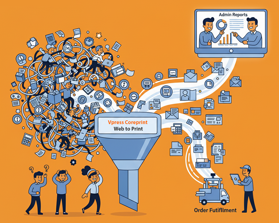 Web-to-Print solution can cure common multi-location headaches