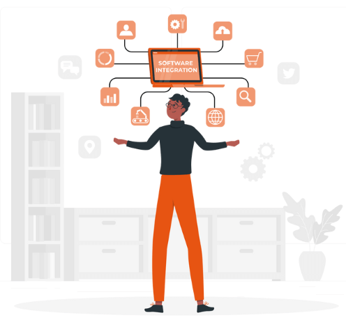 Web to Print Integrations